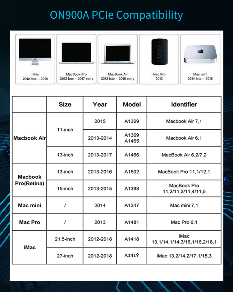 ON900A PRODUCT DISPLAY 10