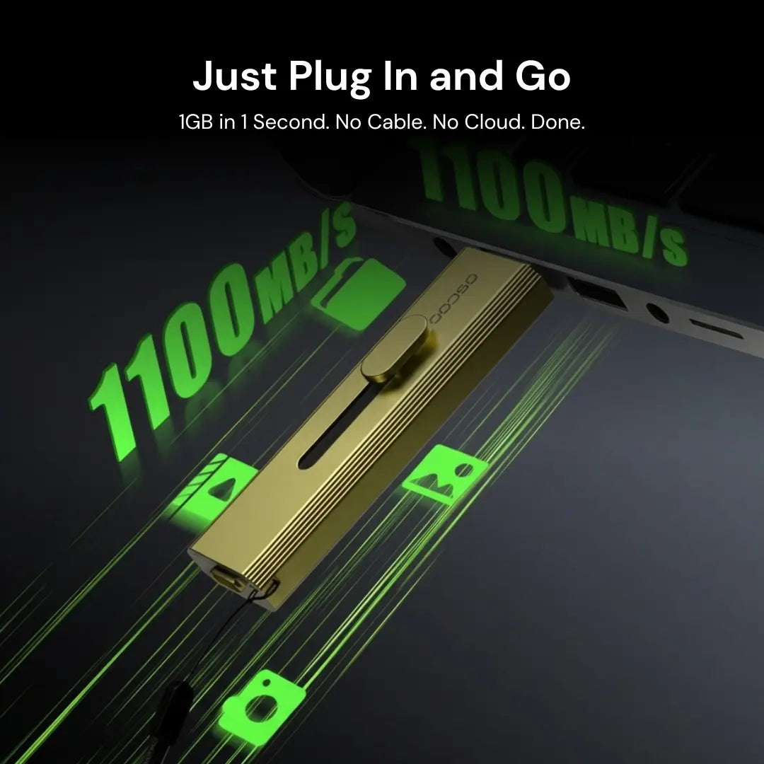USB flash drive with green text on a dark background, emphasizing speed and ease of use.