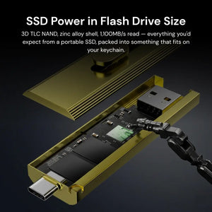 SSD POWER IN FLASH DRIVE SIZE