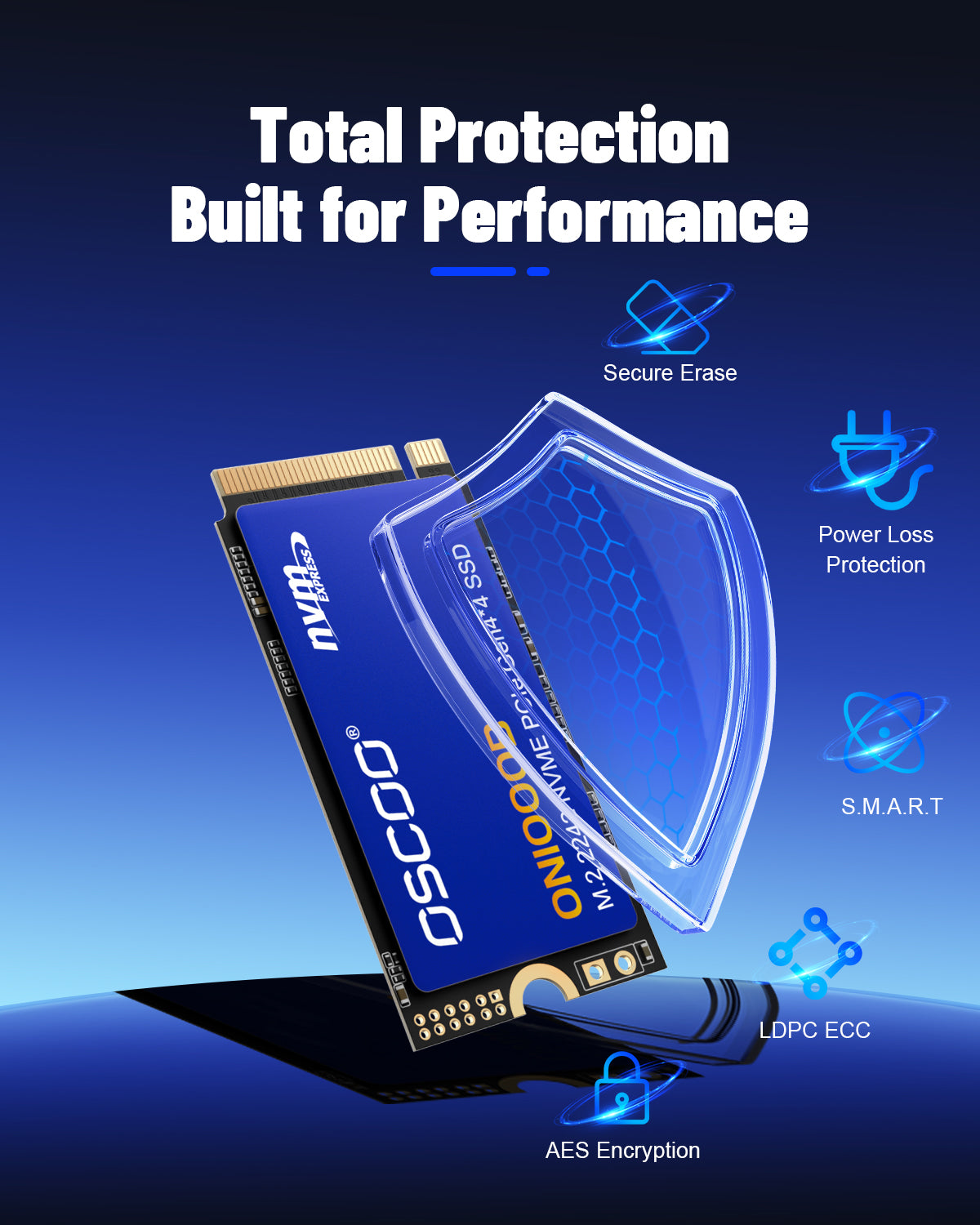 ON1000B M.2 2242 NVMe PCIe Gen4.0 SSD