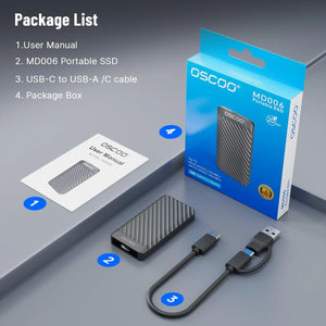 MD006 Product Package