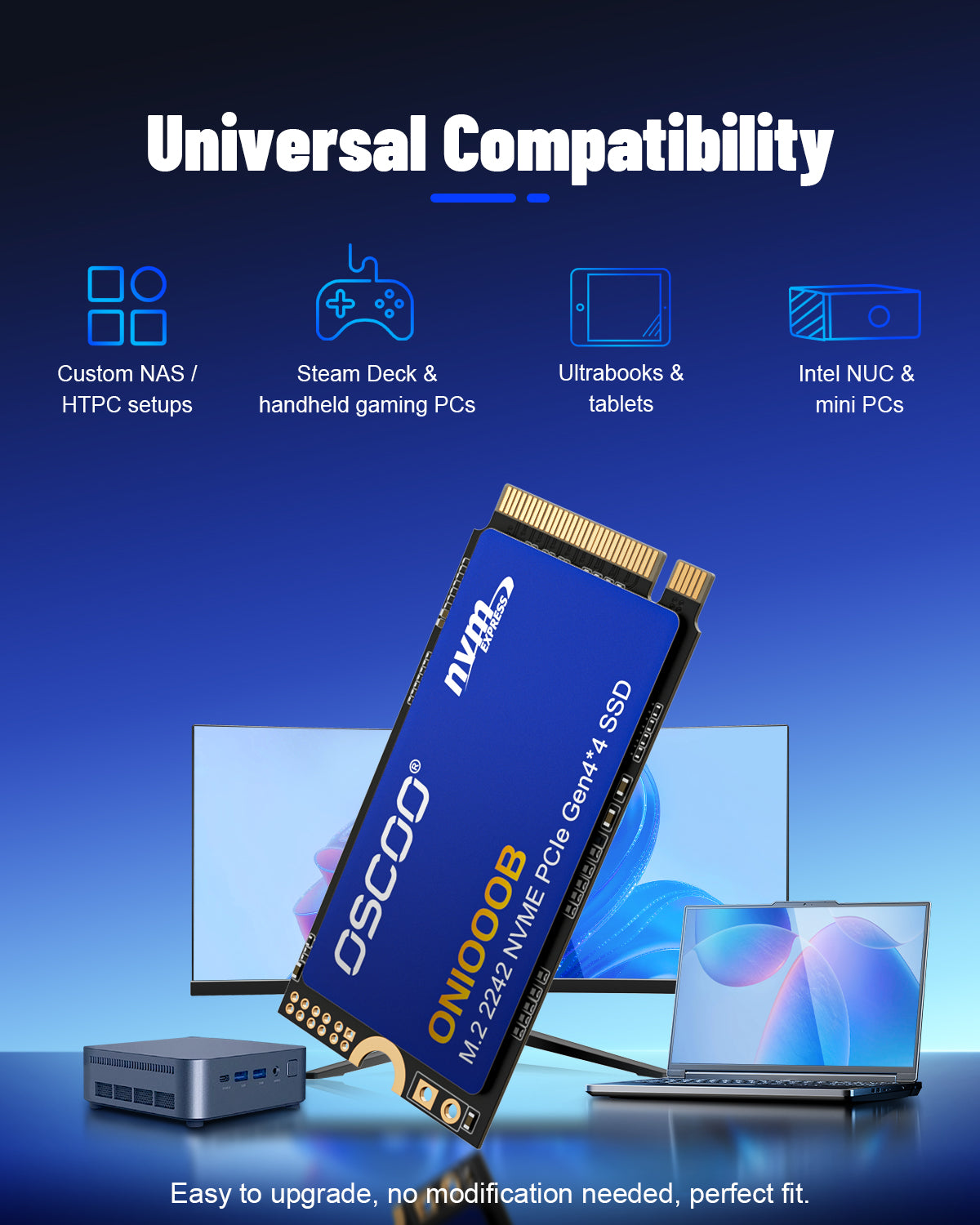 ON1000B M.2 2242 NVMe PCIe Gen4.0 SSD