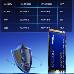 ON1000B M.2 2242 NVMe PCIe Gen4.0 SSD