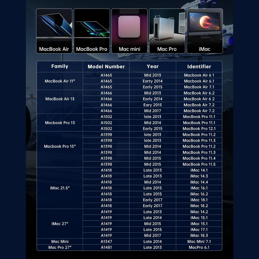 ON900A NVMe PCIe Gen3.0*4 SSD for Macbook