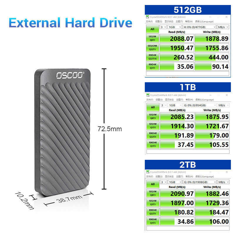 MD006 External Solid State Drive (SSD) USB 3.2 Gen 2x2
