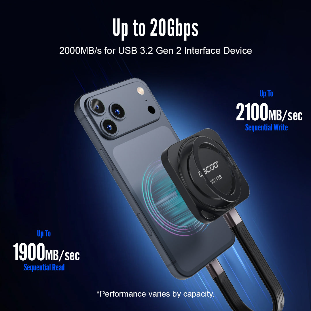 MD100 Magnetic Portable SSD with Rotatable Ring Stand