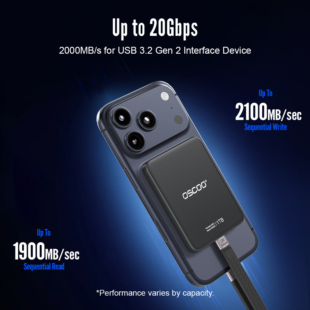 OSCOO MD200 20Gbps Magnetic Portable SSD