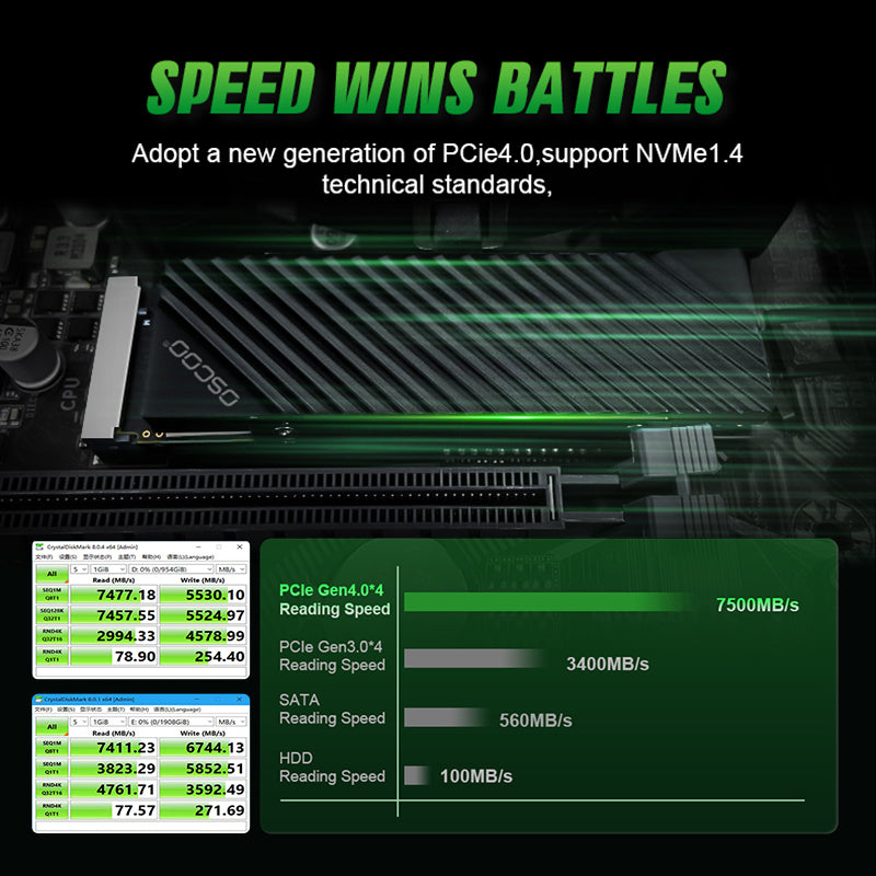 ON1000PRO PRODUCT DISPLAY 5