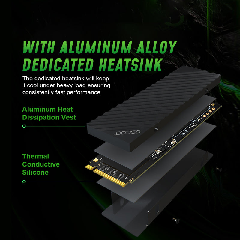 ON1000PRO PRODUCT DISPLAY 7