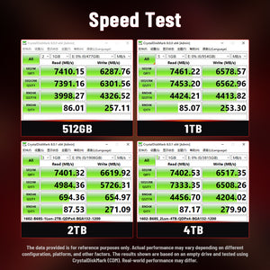 ON1000X NVMe PCIe Gen4.0x4 M.2 2280 SSD