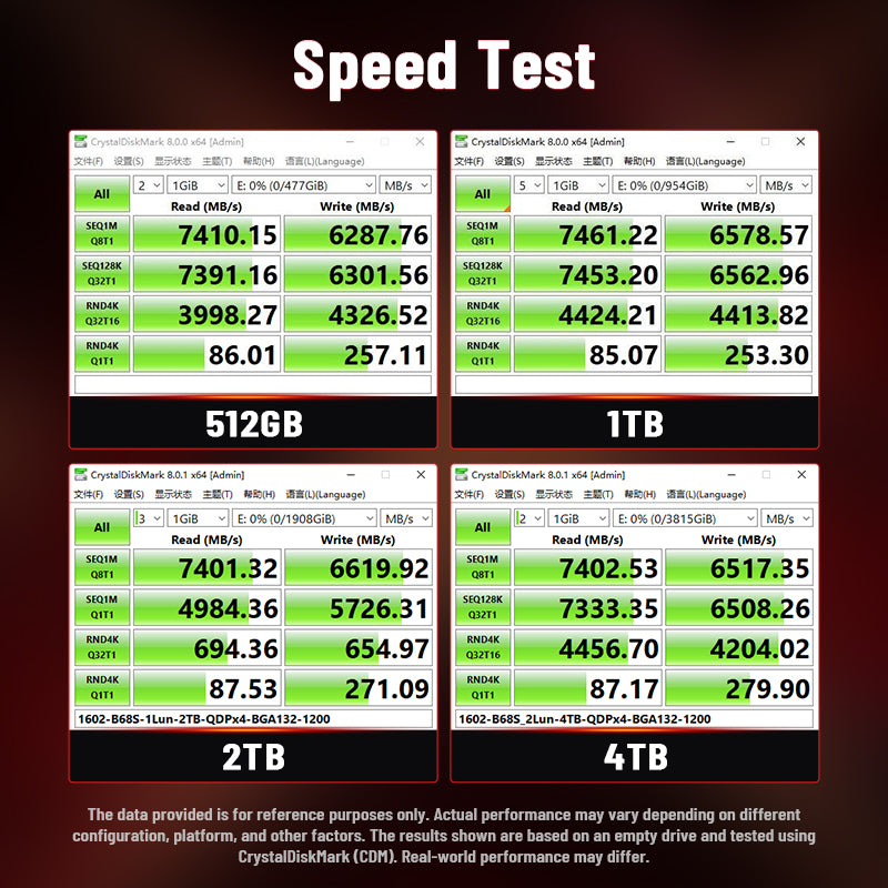 ON1000X NVMe PCIe Gen4.0x4 M.2 2280 SSD