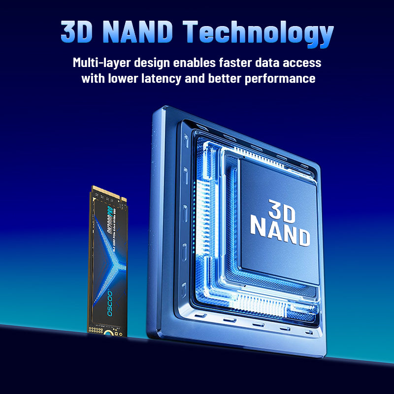on2000pro product display 9