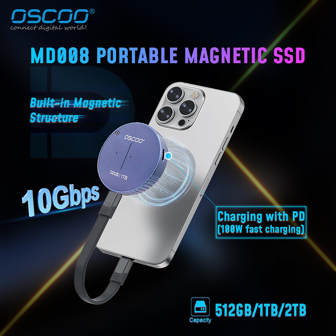 MD008 PRODUCT DISPLAY 5